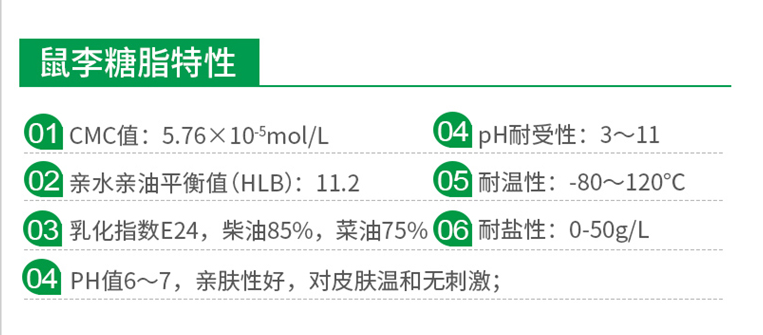 鼠李糖脂3.png